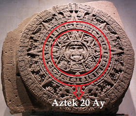 aztek 20 ay